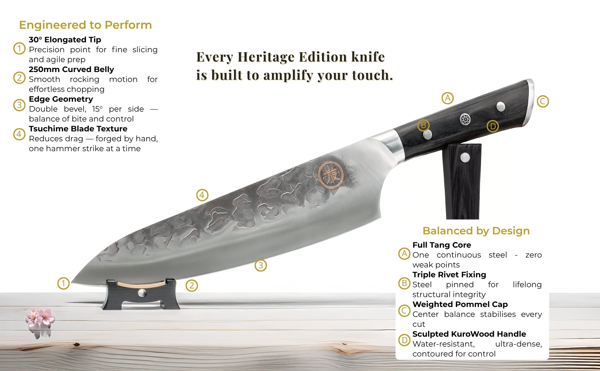 Close-up of KOKORO Blade Heritage chef knife with labeled design features including full tang core, triple rivet handle, and hammered Tsuchime finish”