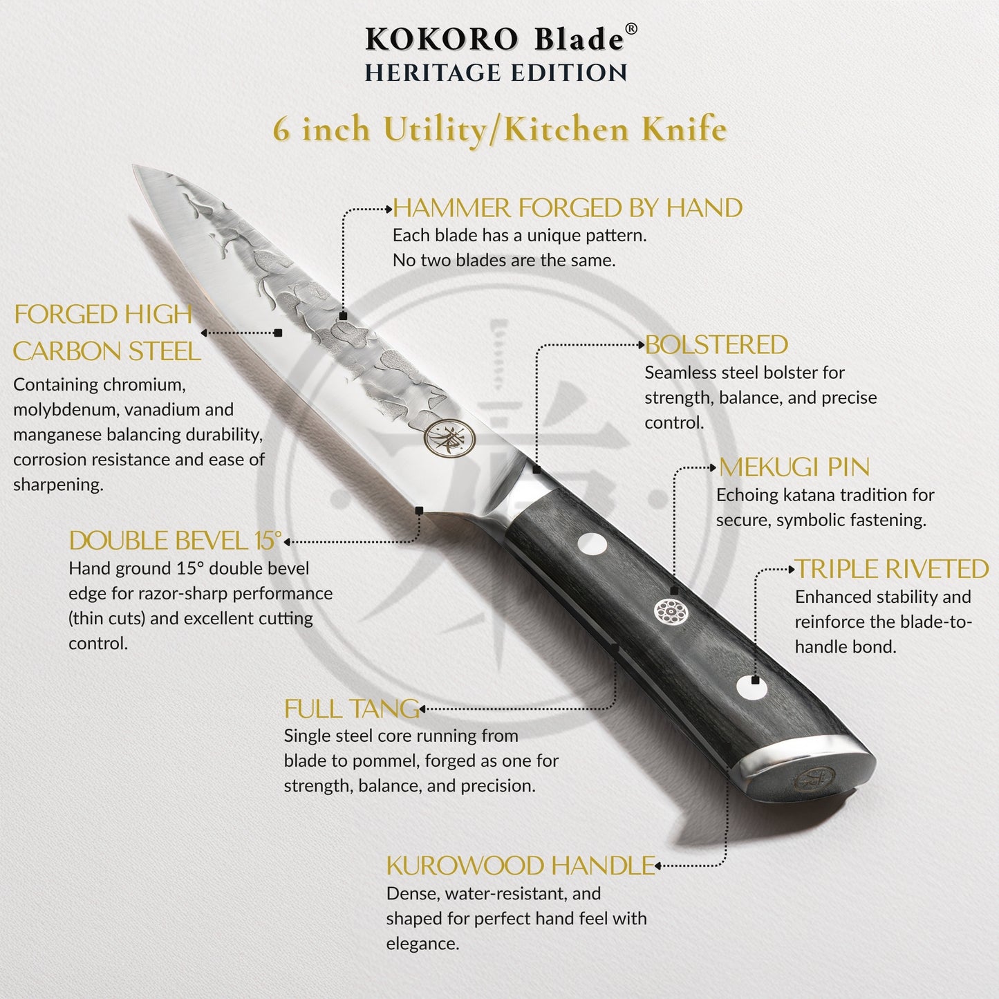 KOKORO Blade Heritage Edition 6" Japanese Utility Knife