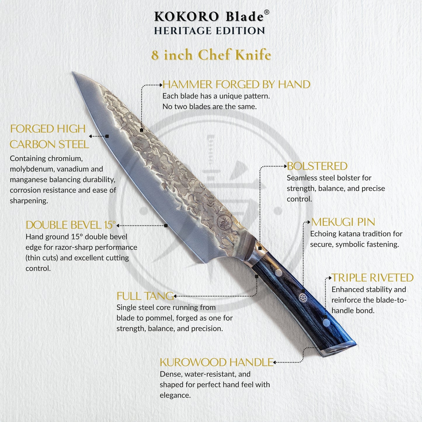 KOKORO Blade Heritage Edition 8" Japanese Chef Knife