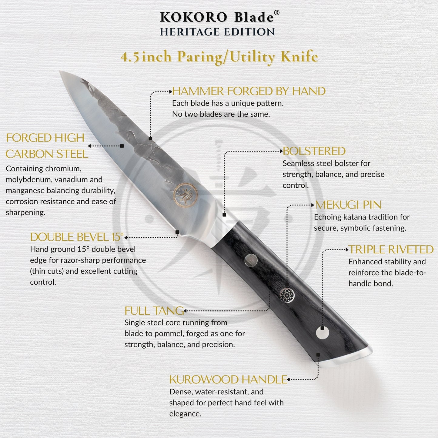 Heritage Edition 4.5" Paring Knife
